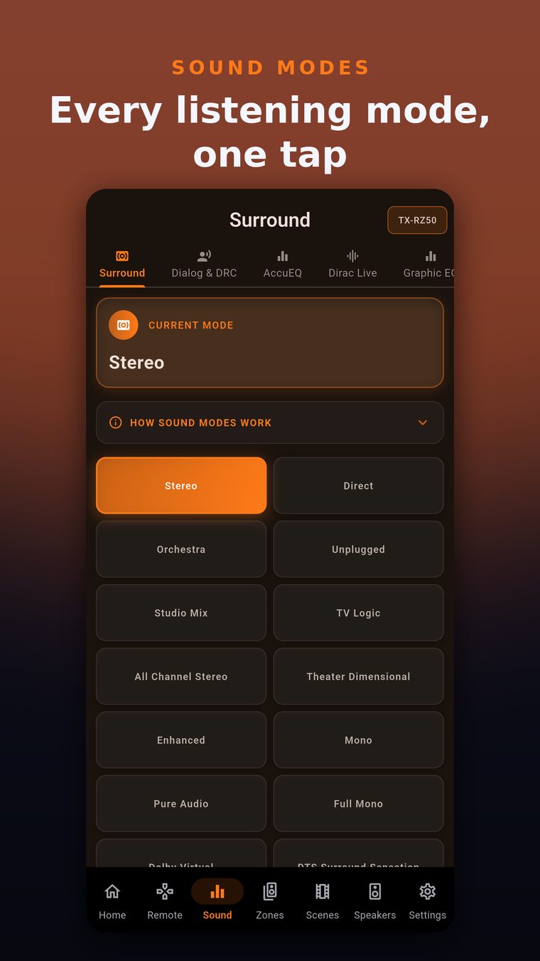 Listening modes for the current source