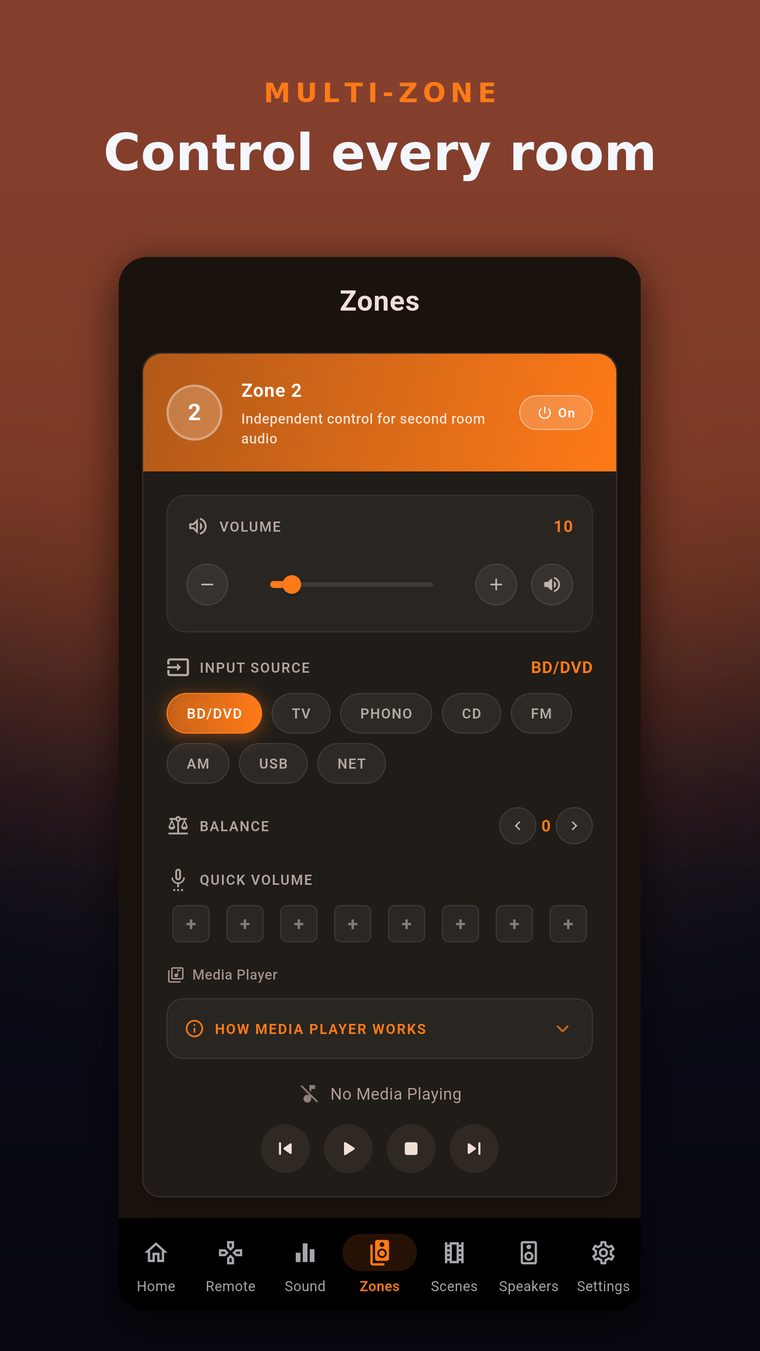 Zone 2 with its own power, volume and input