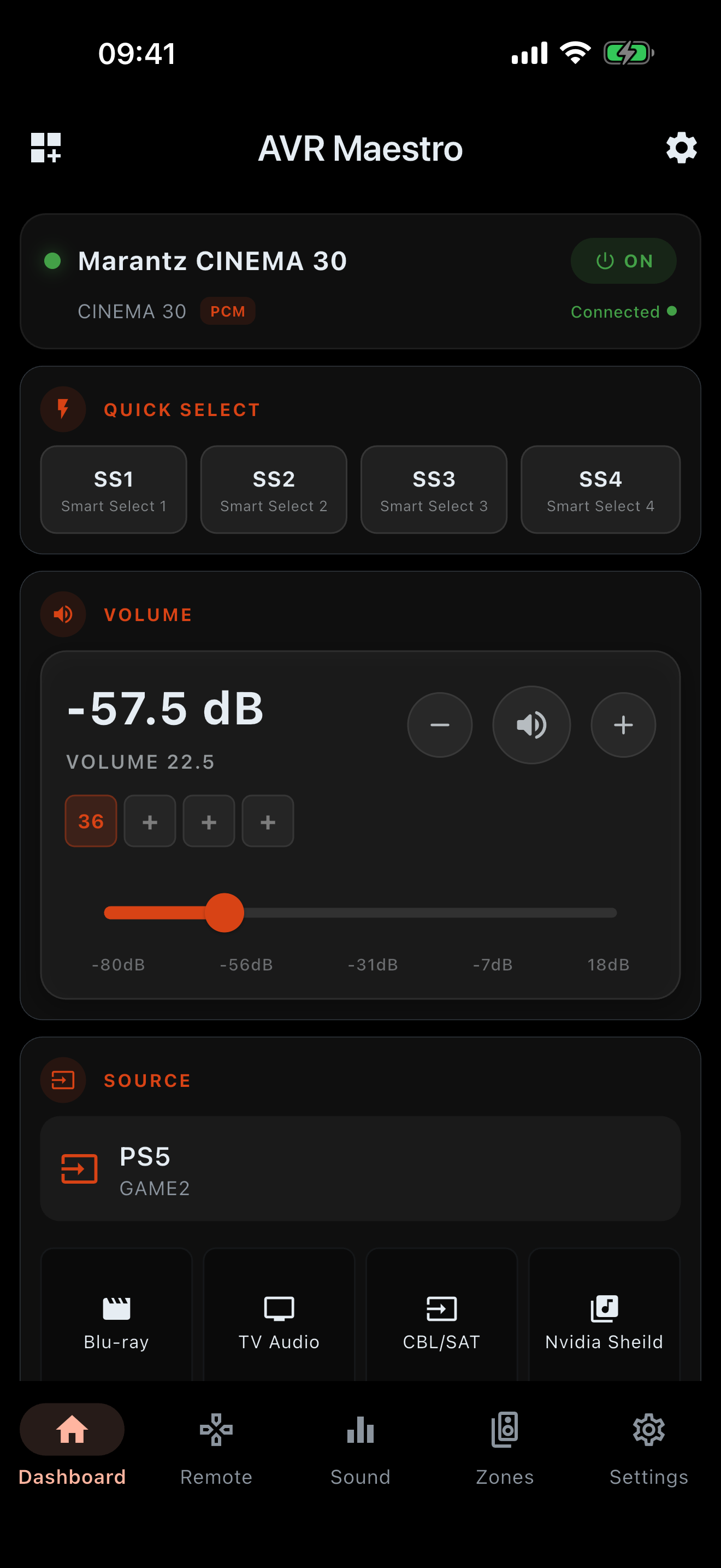 AVR Maestro on iPhone - Dashboard