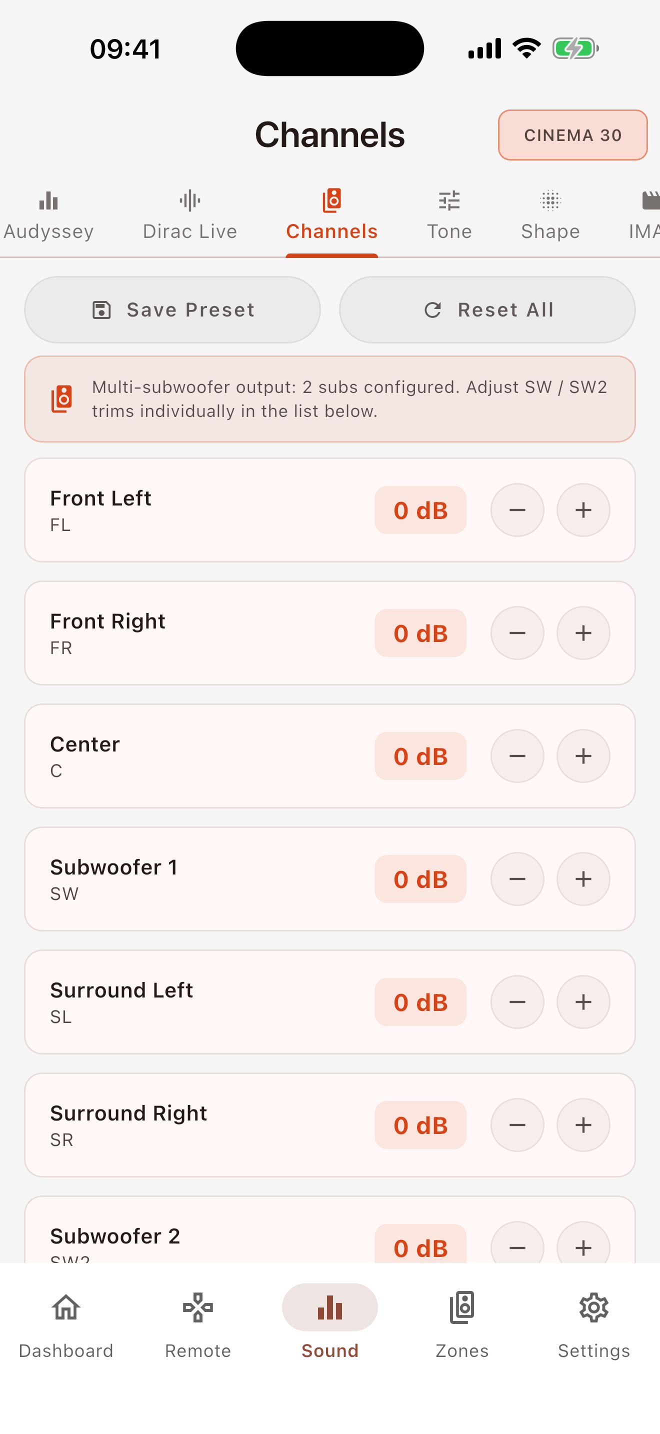 AVR Maestro on iPhone - Channel Levels (Light)