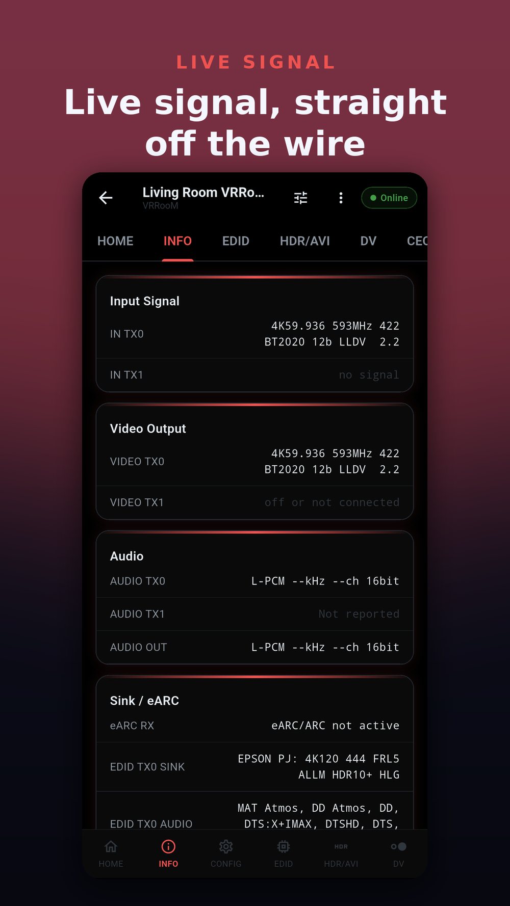 FuryPath live signal info read from an HDFury VRRoom