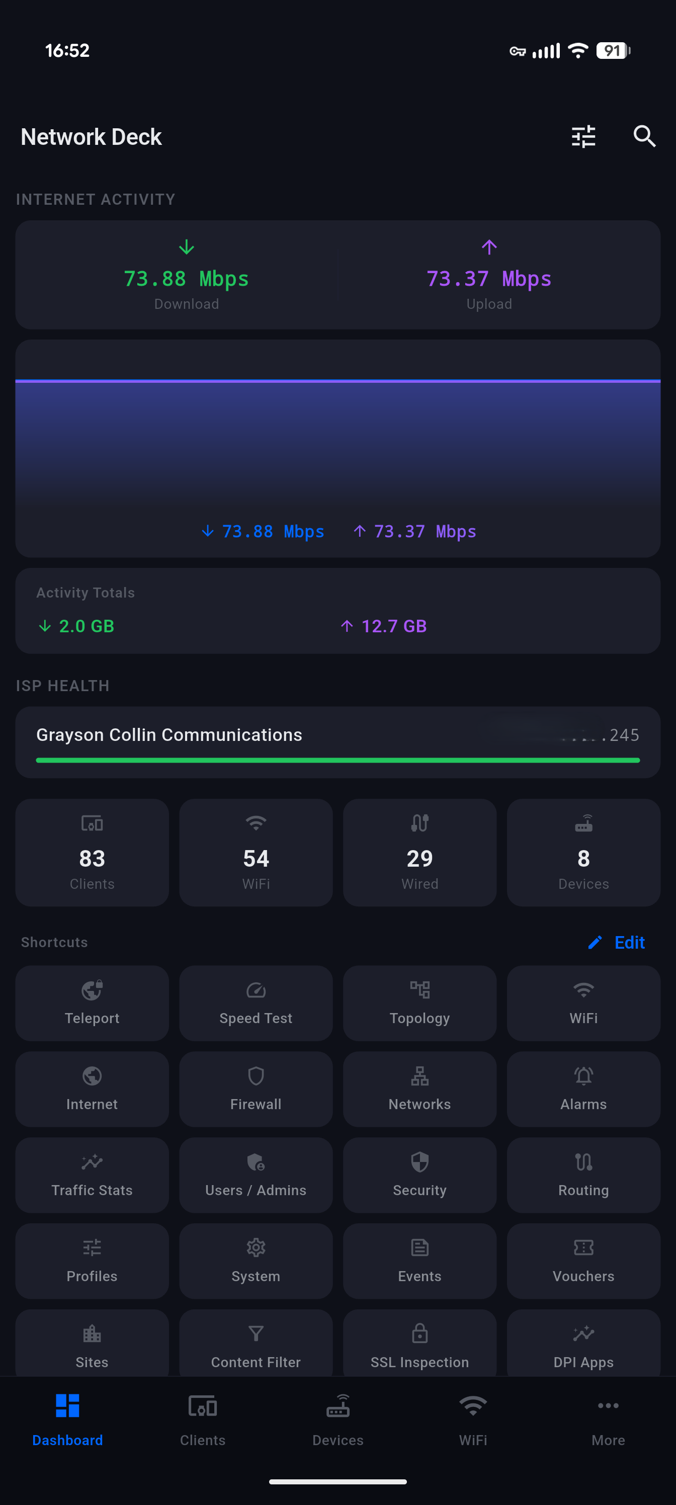 Network Deck Dashboard