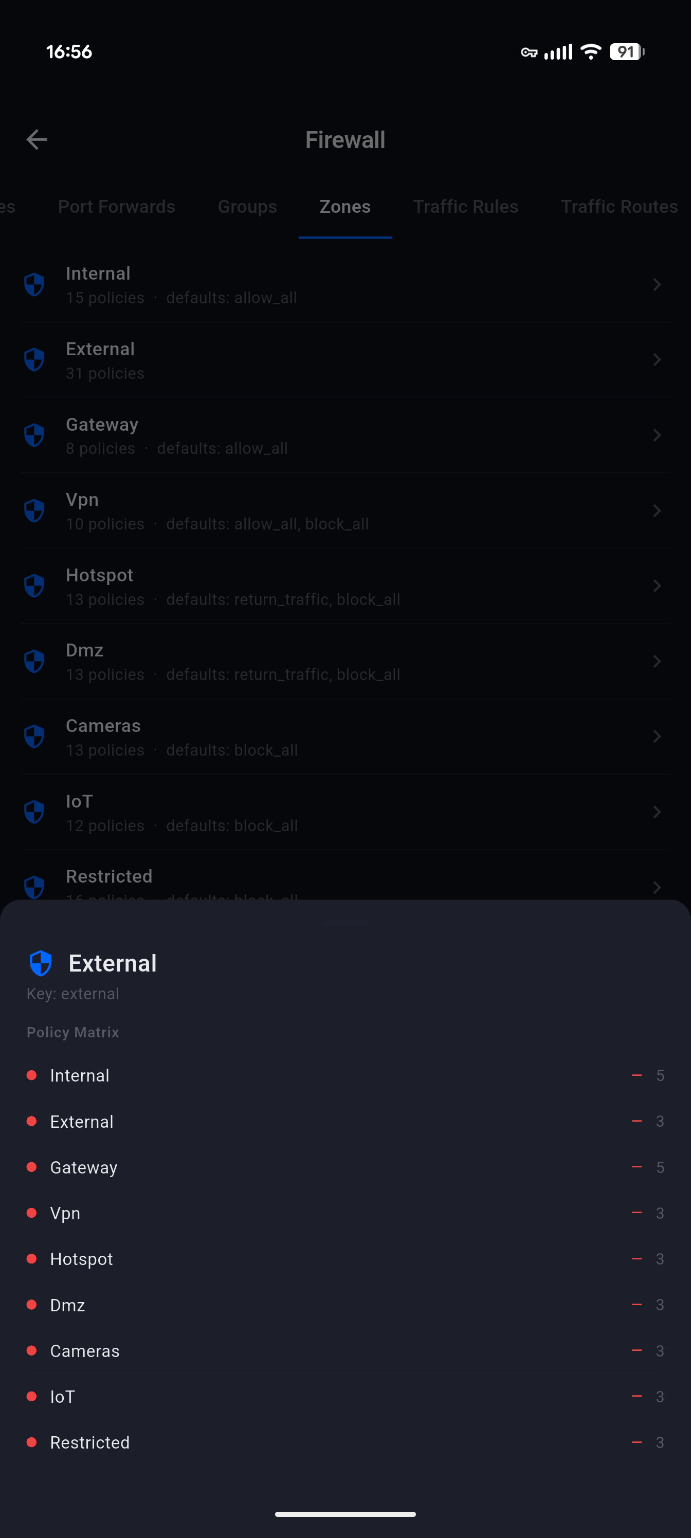 Firewall Zones