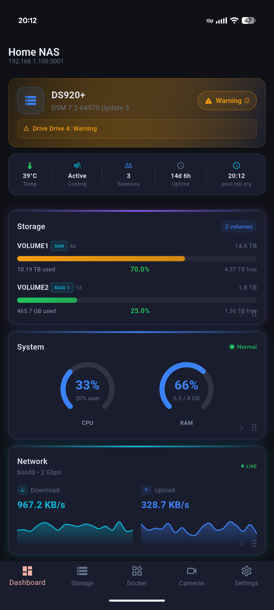 Syno Manager Dashboard