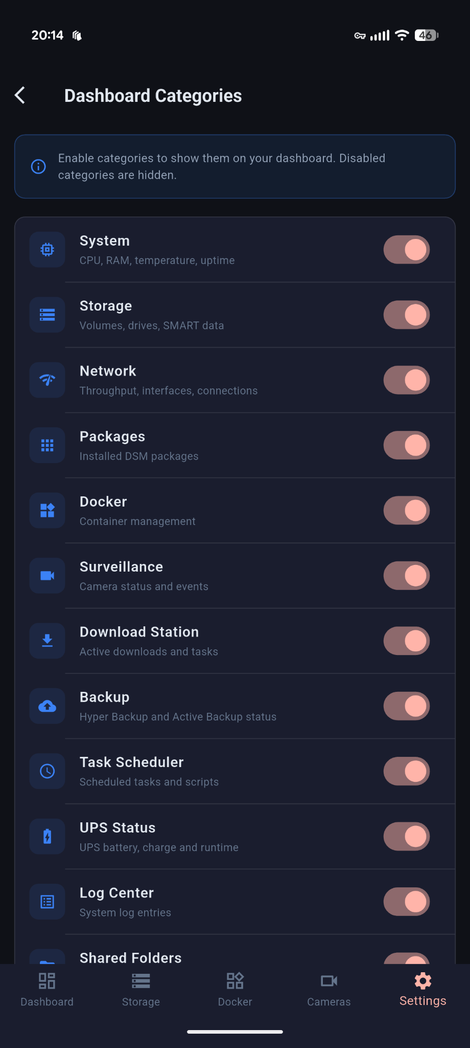 Dashboard Categories