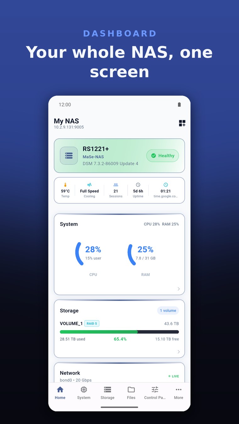 Syno Manager dashboard - your whole NAS, one screen