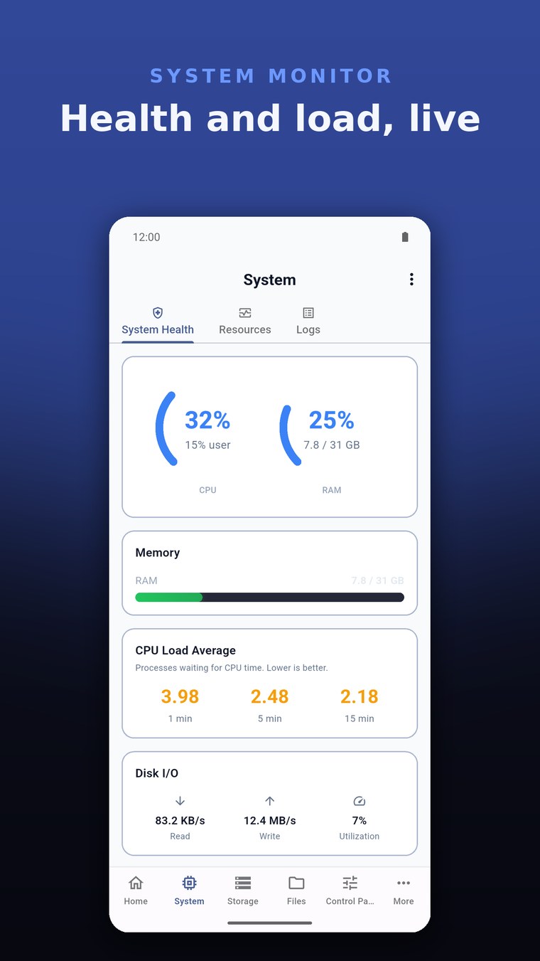 Syno Manager system monitor - health and load, live