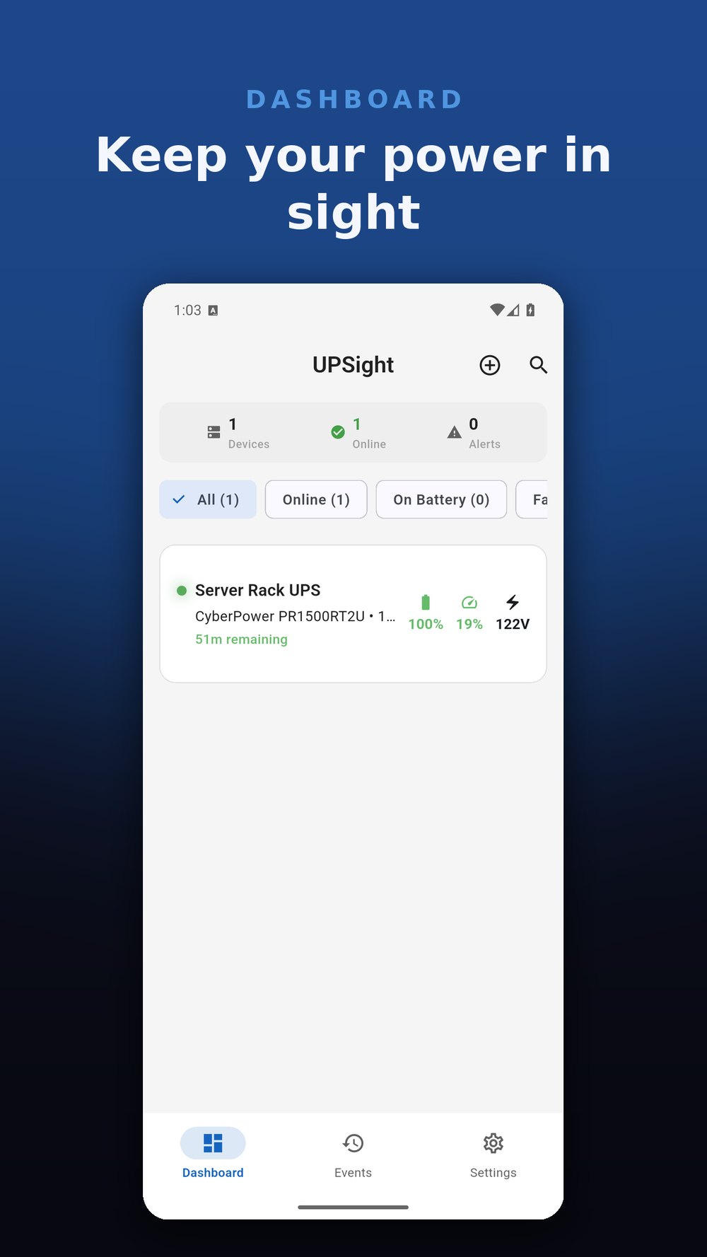 UPSight dashboard - keep your power in sight