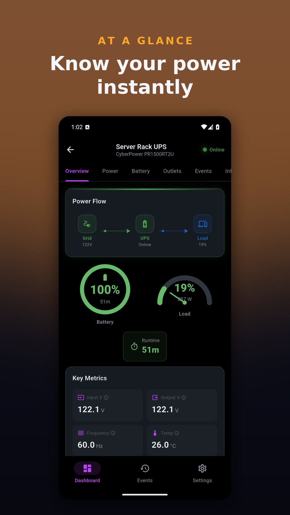 UPSight device detail in AMOLED